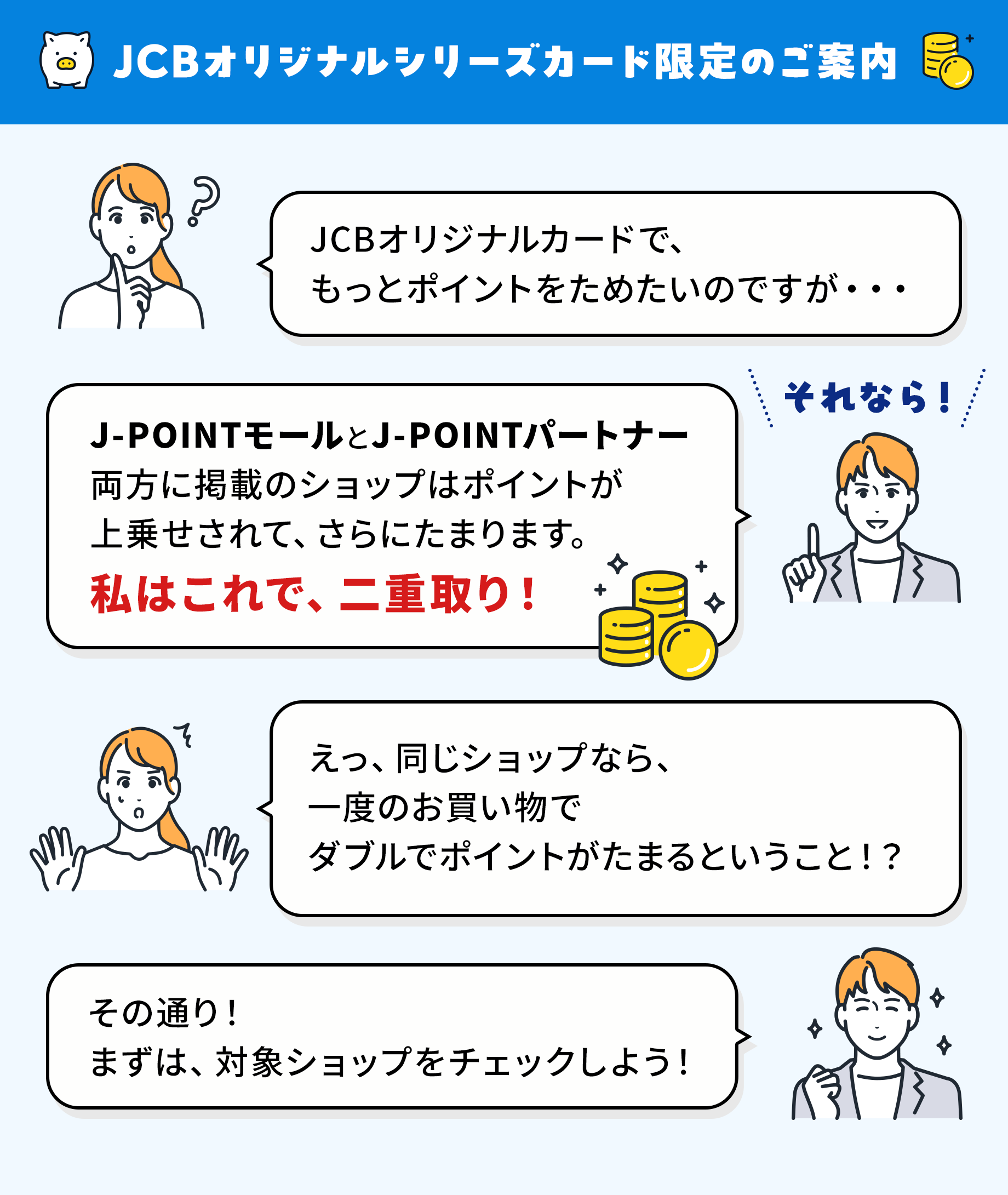 JCBオリジナルシリーズカード限定のご案内「JCBオリジナルカードで、もっとポイントをためたいのですが・・・」「それなら！J-POINTモールとJ-POINTパートナーで同じショップはポイントが上乗せされて、さらにたまります。私はこれで、二重取り！」「えっ、同じショップなら、一度のお買い物でダブルでポイントがたまるということ！？」「その通り！まずは、対象ショップをチェックしよう！」