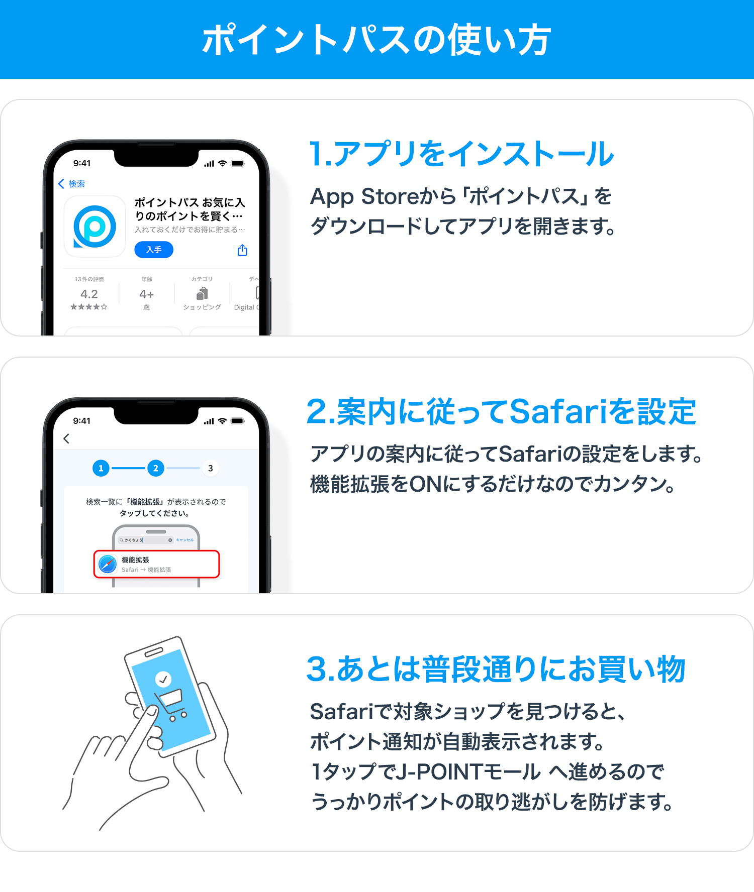 ポイントパスの使い方 1.アプリをインストール App Storeから「ポイントパス」をダウンロードしてアプリを開きます。2.案内に従ってSafariを設定 アプリの案内に従ってSafariの設定をします。機能拡張をONにするだけなのでカンタン。3.あとは普段通りにお買い物 Safariで対象ショップを見つけると、ポイント通知が自動表示されます。1タップでJ-POINTモール へ進めるのでうっかりポイントの取り逃がしを防げます。